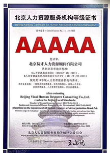 喜訊 民企首獲5A人力資源服務(wù)機(jī)構(gòu)認(rèn)證，彰顯易才企業(yè)價值