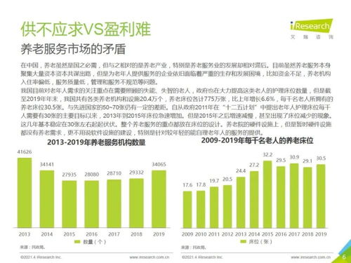 艾瑞咨詢《2021年中國養(yǎng)老服務發(fā)展報告》揭示人力資源管理咨詢服務的核心價值與發(fā)展機遇